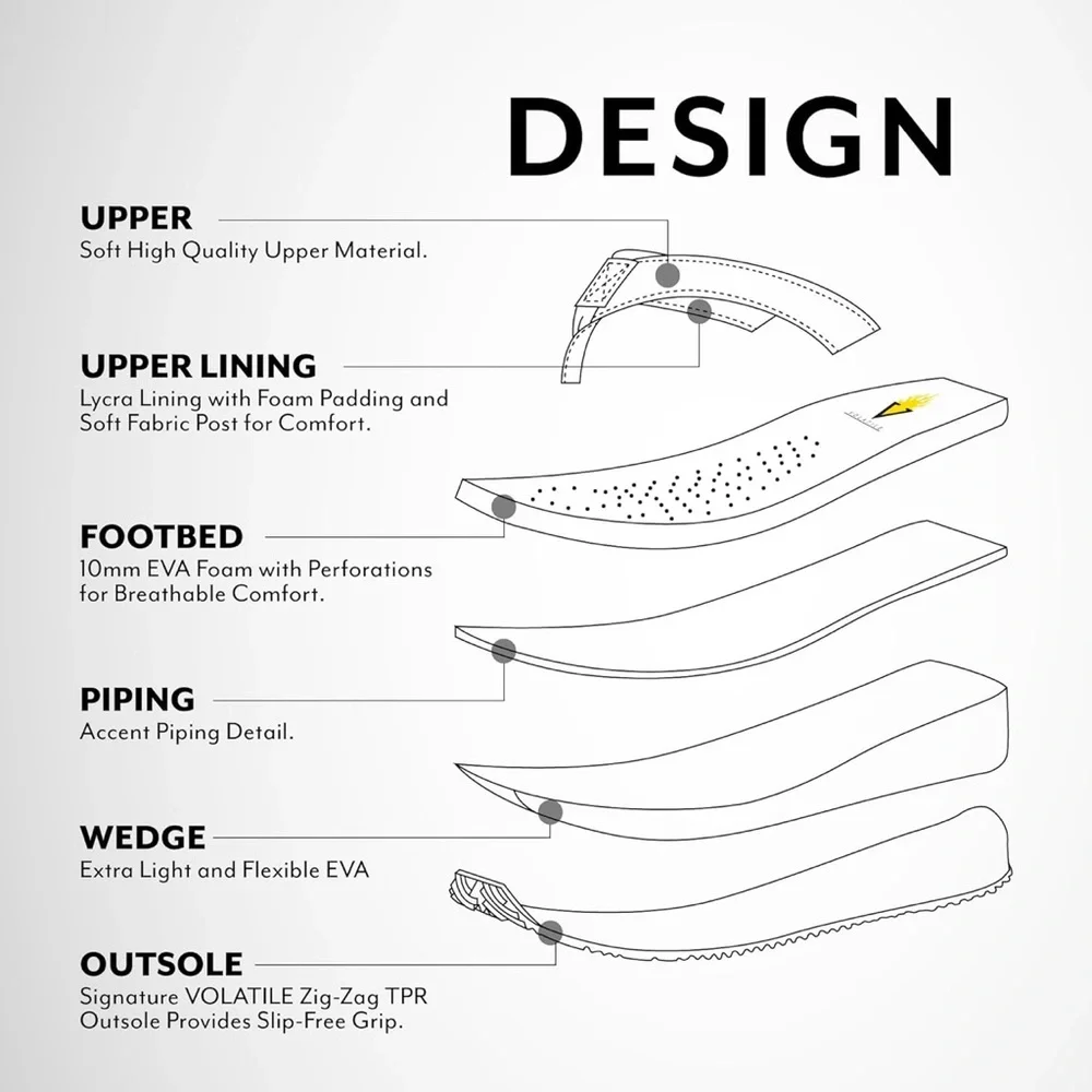 Volatile Black Platform Sandals - Picture 4 of 8